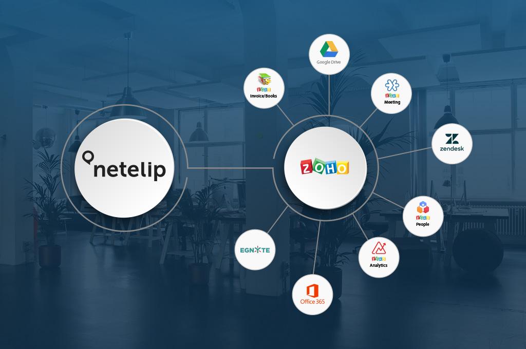 netelip integraciones zoho crm