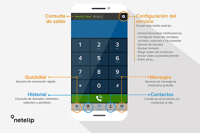 App de netelip: nuestro softphone en tu móvil