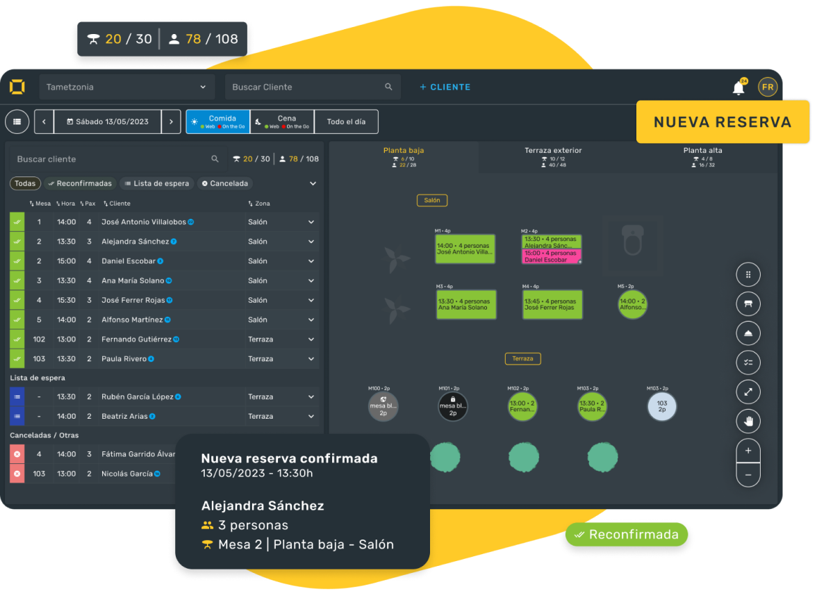 netelip covermanager crm