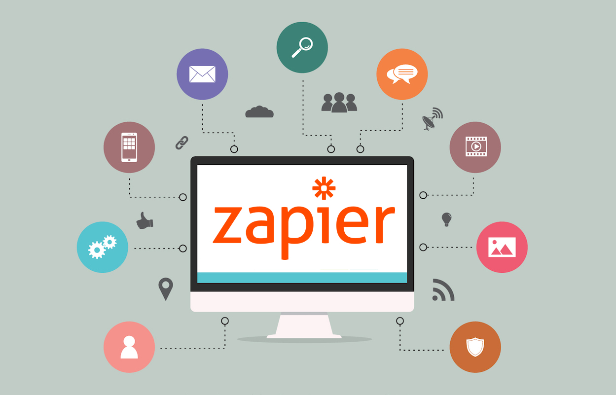 netelip nueva integración zapier