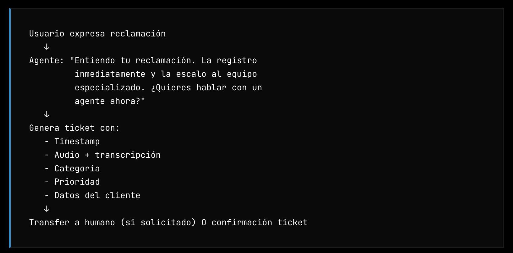 Nueva ley de creación de agentes de voz - netelip
