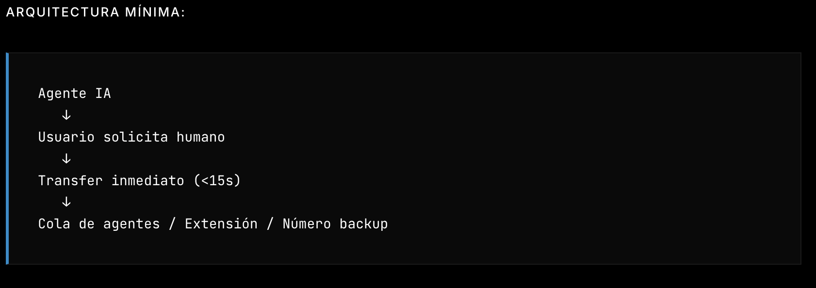 Arquitectura mínima - Nueva ley en la creación de agentes