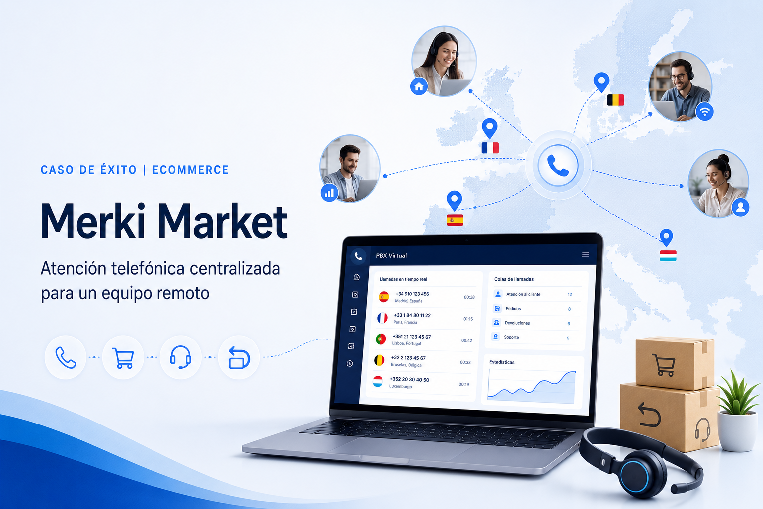 Merki Market con la Centralita Virtual de netelip