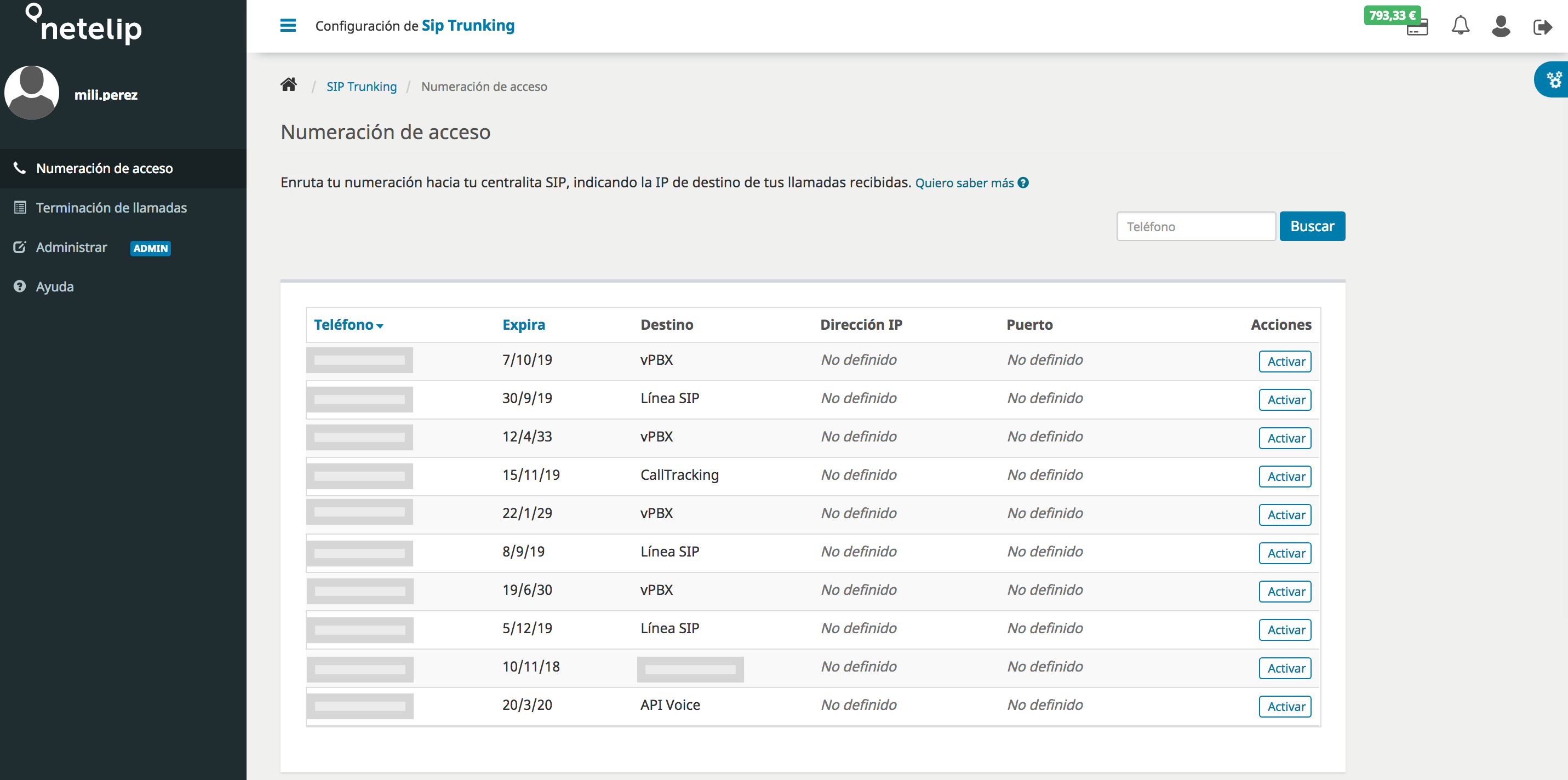 Configuración SIP Trunking