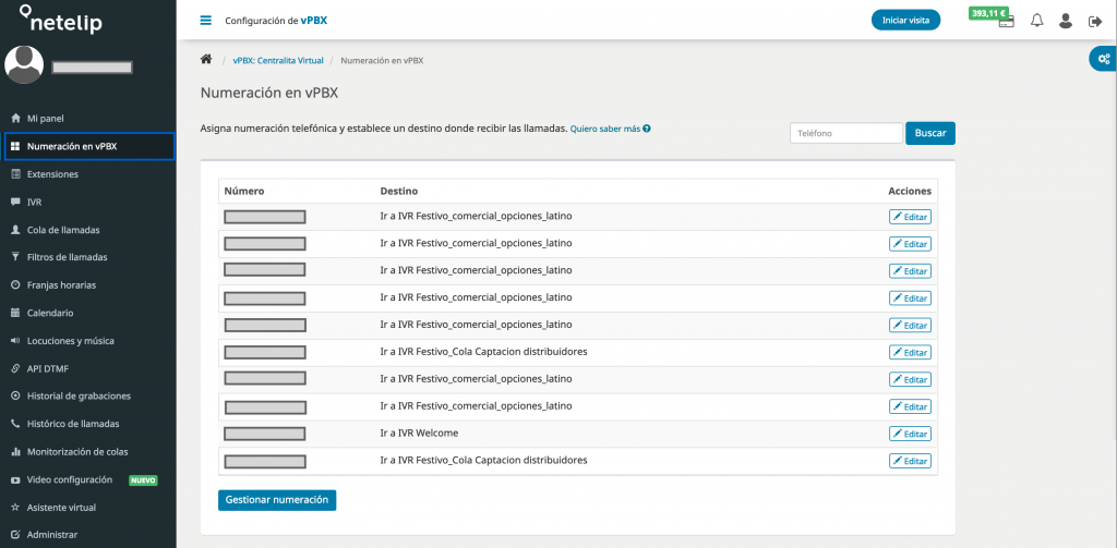 Mi panel principal en la Centralita Virtual | Centro de ayuda