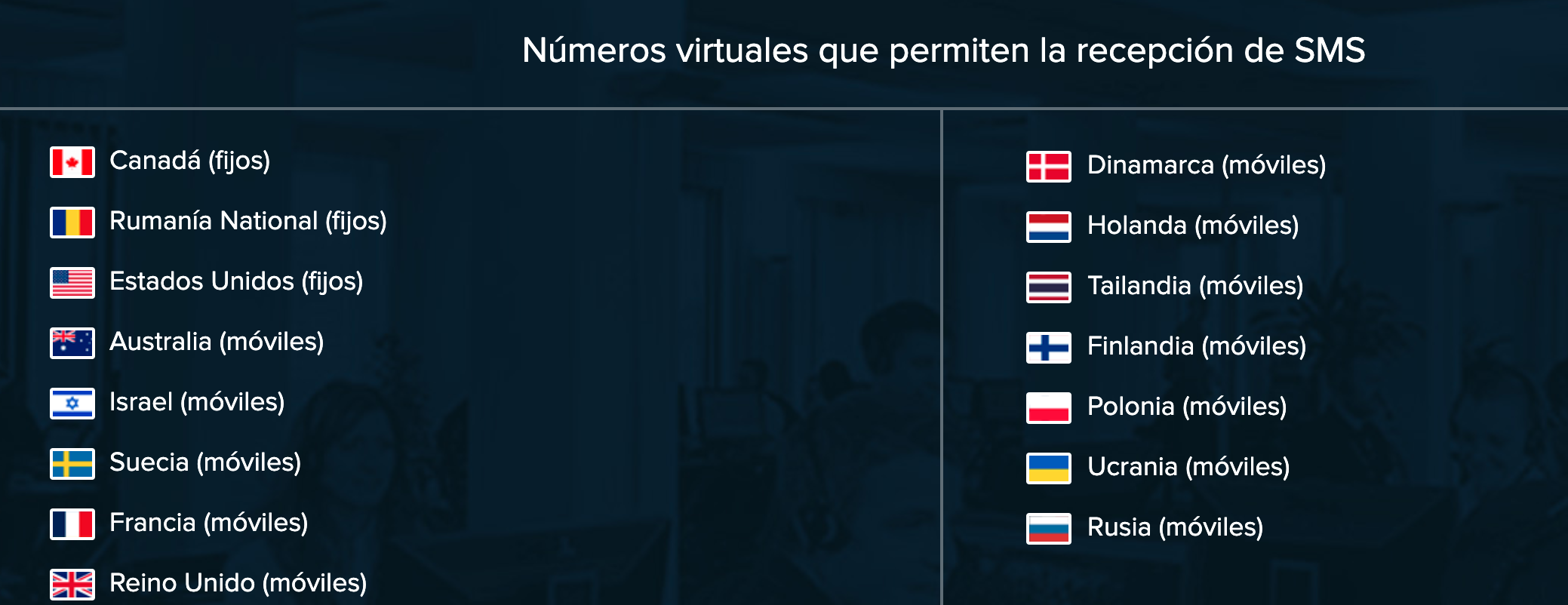 Números virtuales que permiten recibir SMS