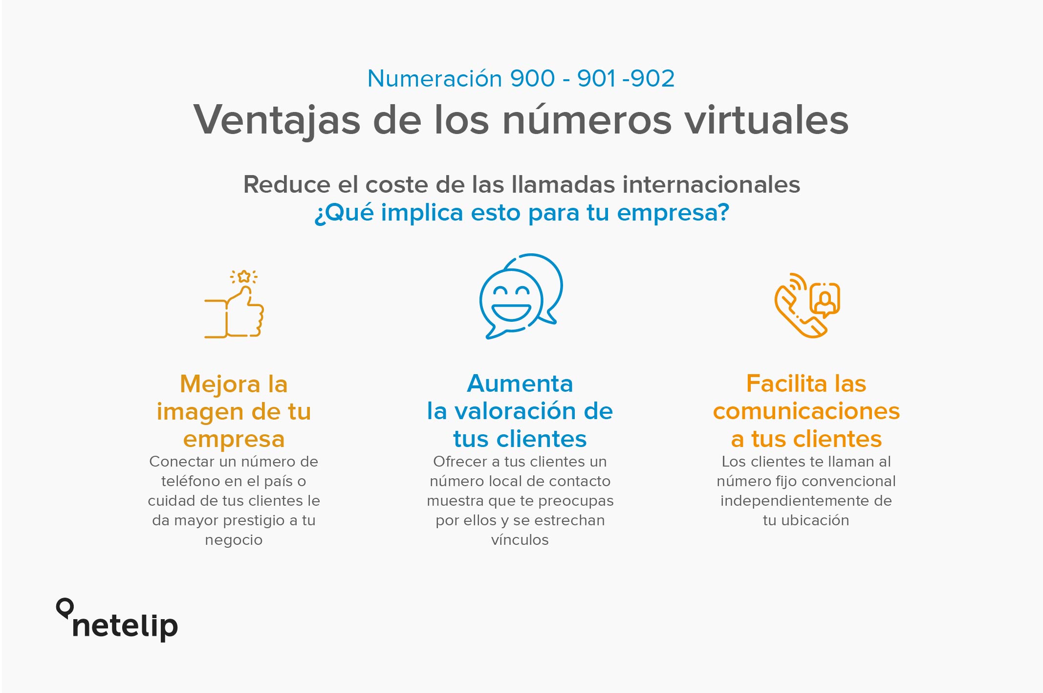 Ventajas de los números virtuales