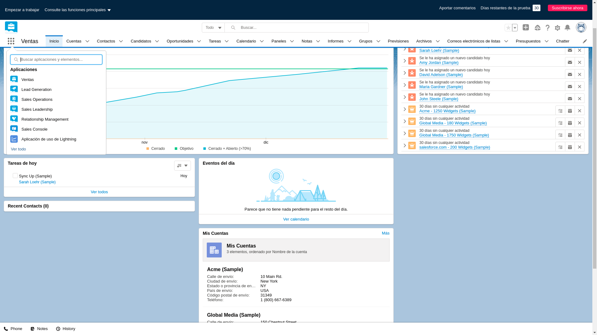 Salesforce CRM