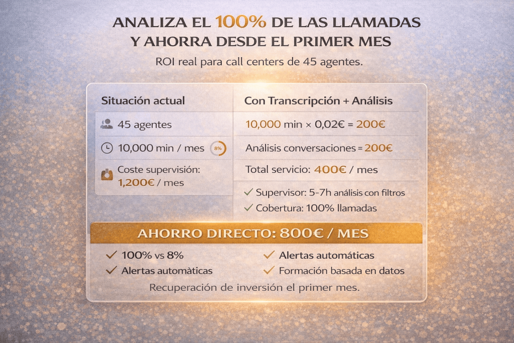 Venta del servicio a clientes finales (B2B2C) con IA - netelip