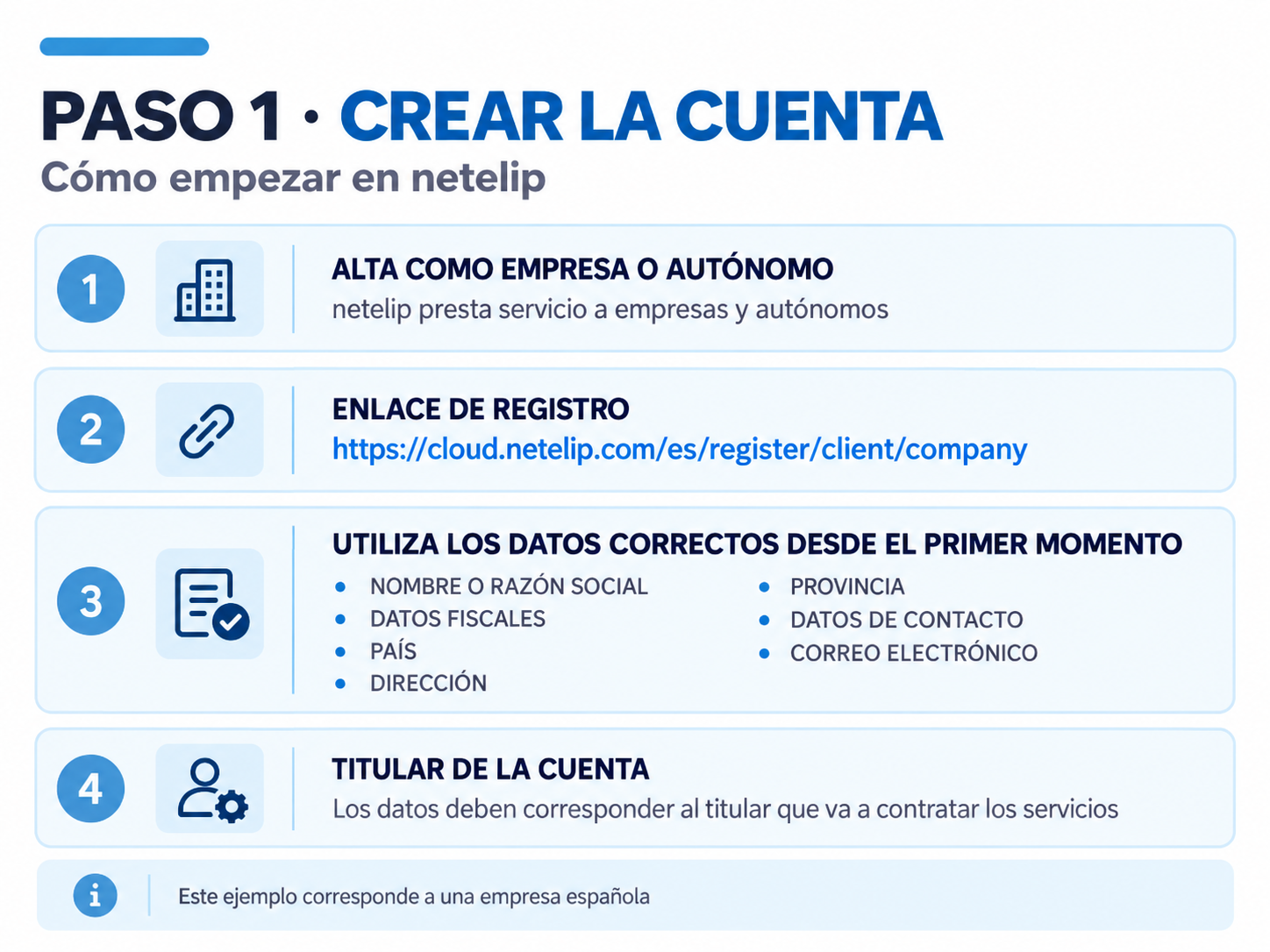Cómo crear cuenta en netelip - españa