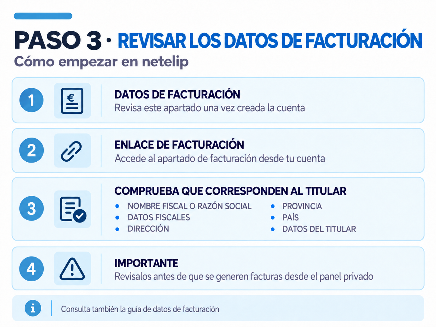 Datos de facturación - netelip