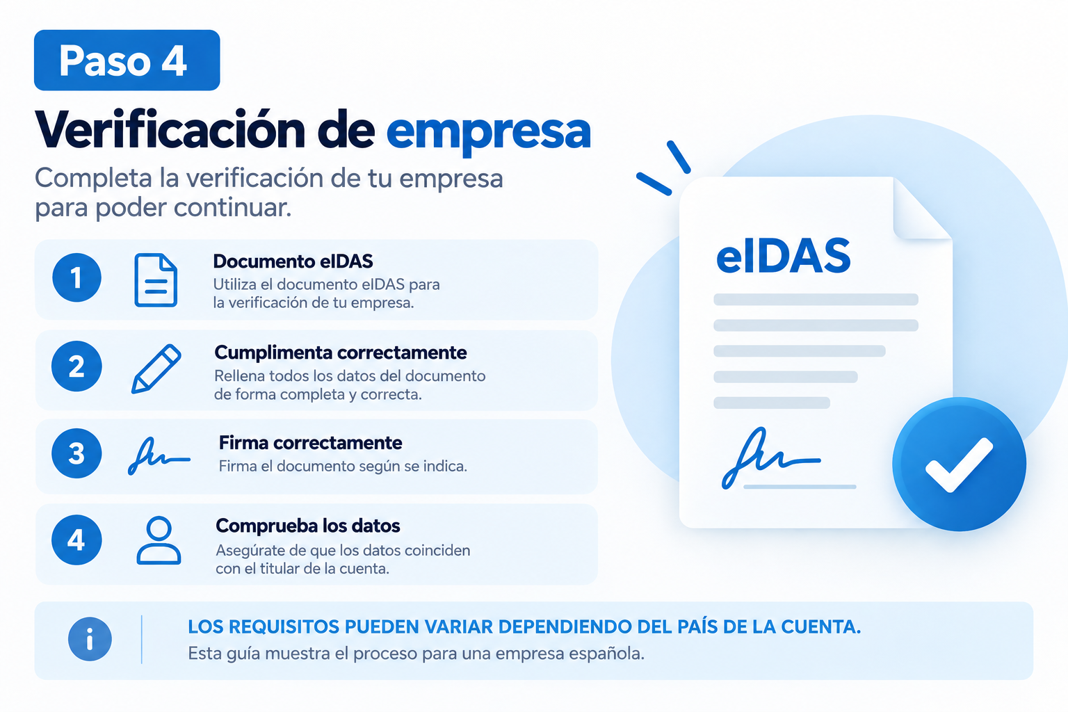 Verificar empresa española - netelip