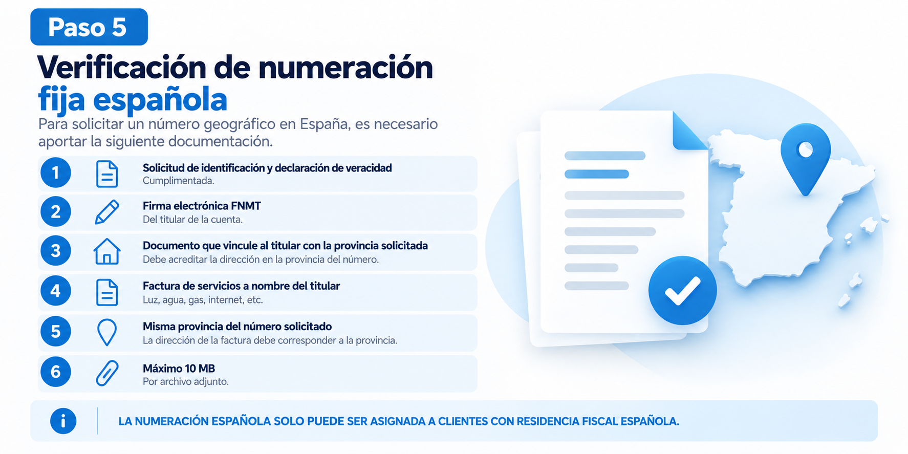 Numeración española - netelip