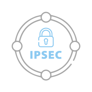 SD-WAN - túneles IPSec